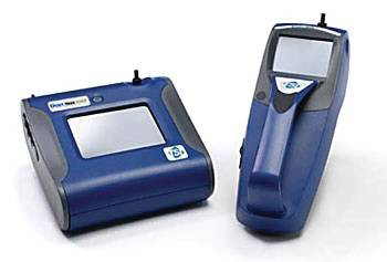 TSI DustTrak DRX 8534 Aerosol Monitor, Handheld - RENTAL