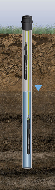 SOLINST 25' DIRECT READ CABLE - RENTAL