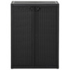 Vrtni ormarić za pohranu crni 65 x 45 x 88 cm PP ratan 151236