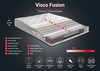 Dušek Visco Fusion 90x200 cm jednostruki luksuzni mekani dušek sa memorijskom pjenom i džepnom oprugom