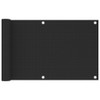 Balkonski zastor HDPE 75 x 500 cm antracit