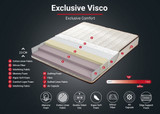 Dušek Visco Exclusive 200x200 cm Memory Foam dvostruke veličine Luksuzni mekani dušek