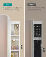 Kabinet za nakit JJC026W01
