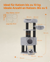 Grebalica/Penjalica za mačke PCT02W