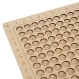Multiplication table - board game Kruzzel 24639