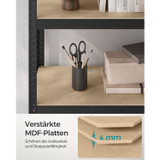 Industrijske police GLR050B02