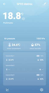 Meteorološka stanica s WIFI-jem METEO SP95