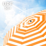 Suncobran za plažu GPU60OW