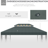 Zamjenski krov za paviljon 3 × 3 m s dvostrukim krovom, tamnosiva