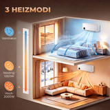 Zidna grijalica s daljinskim upravljačem 2000 W, 56 × 11,7 × 18,5 cm, bijela