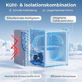 Mini zamrzivač 35 L, slobodnostojeći, sivi
