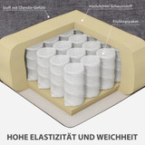 Trosjed sofa 213 × 82 × 90 cm, siva