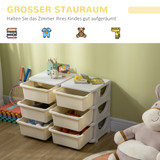 Organizator za dječije igračke s ladicama 75 × 37 × 56,5 cm, krem bijeli