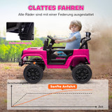 Dječiji električni auto 12V s daljinskim upravljačem, 2 motora, roze