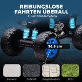 Dječiji električni quad 24V s farovima, USB priključkom i MP3 funkcijom, crni