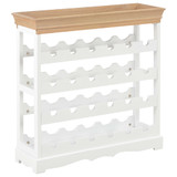 Ormarić za vino bijeli 70 x 22,5 x 70,5 cm MDF