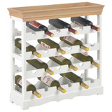 Ormarić za vino bijeli 70 x 22,5 x 70,5 cm MDF