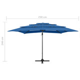Suncobran s 4 razine i aluminijskom šipkom azurni 250 x 250 cm
