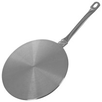 Indukcijska podloga Ruhhy 24281