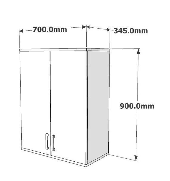 Kabinet Zoe – Bijela