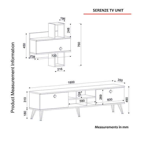 TV jedinica Serenze