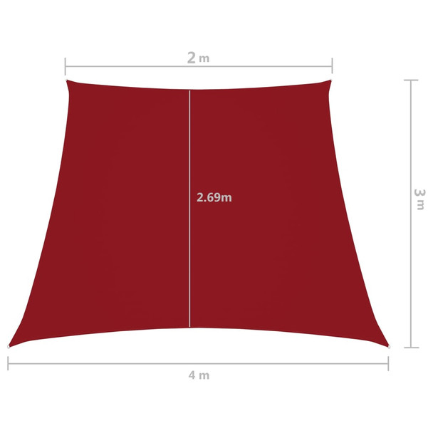 Jedro protiv sunca od tkanine Oxford trapezno 2/4 x 3 m crveno 135681