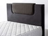 Dušek Opruga 150x200 cm Double SizeMemory Foam i opružni dušek
