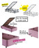 Jednokrevetna baza  Pinky Single - 100x200
