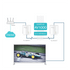 TP-LINK Mrežna strujna utičnica, AV1000, 1000 Mbps, set - TL-PA7017 KIT