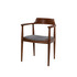 Stolica Albero43