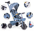 Tricikl-kolica 2-u-1 sa rotirajućim sjedalom, sklopivim baldahinom, plava, ECOTOYS