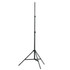 Studijski set bijela pozadina 600 x 300 cm i svjetla