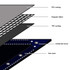 Cerada 650 g/m² 3x6 m zelena