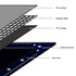 Cerada 650 g/m² 2x3 m plava