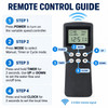 Variable Speed Control with WiFi Remote, Timer & Smart App-1200W