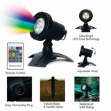 LED Lighting
