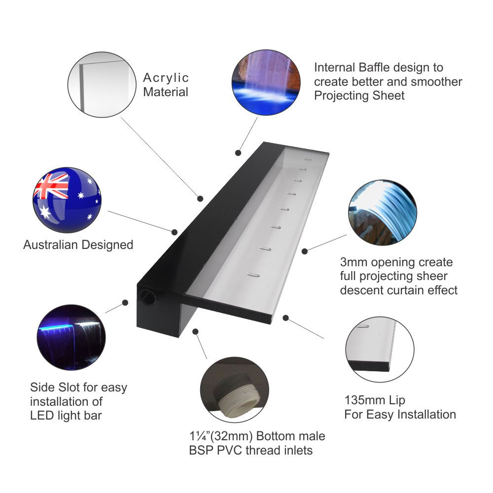 Luponds 1200mm Acrylic Water Blade with 135mm Lip Sheer Decent
