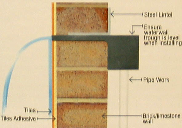 Acrylic Waterwall Spillway Blade 135mm Lip, 1500mm wide