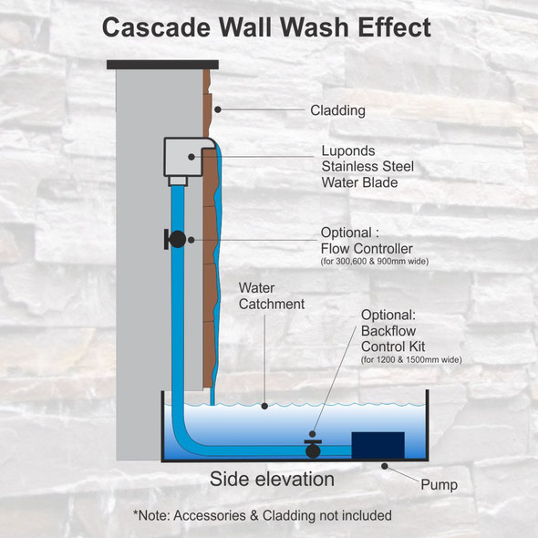 600 DIY Water Wall | Wall Wash Effect - 304G Kit - Fresh Water