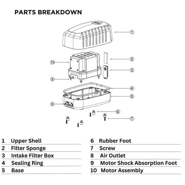 PondMAX CAP20 Air Pump