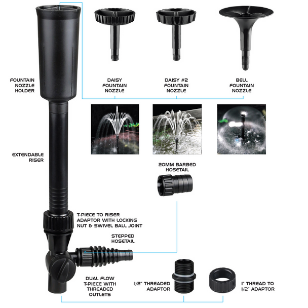 PondMAX Water Feature Fountain Pump - PV1600