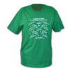 "Lessons From My Irish Mother" Green T-Shirt