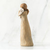 Back View of Willow Tree® Peace on Earth Figurine