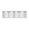4882 Cassock Alb in Linen Weave Polyester  Size Chart