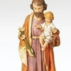 Detail of the 20IN Fontanini St. Joseph Statue
