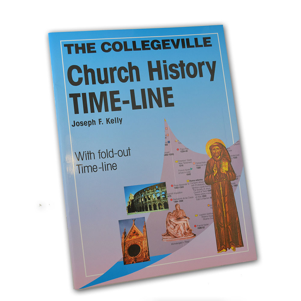Church History Time Line Joseph F. Kelly