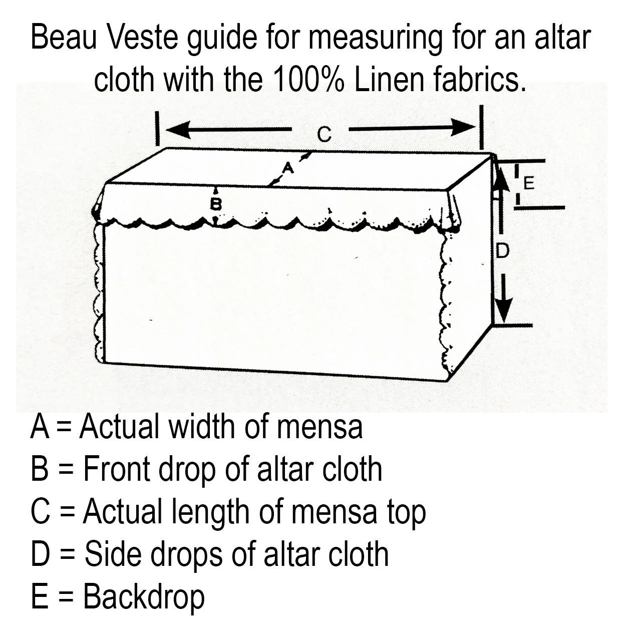 Measuring guide