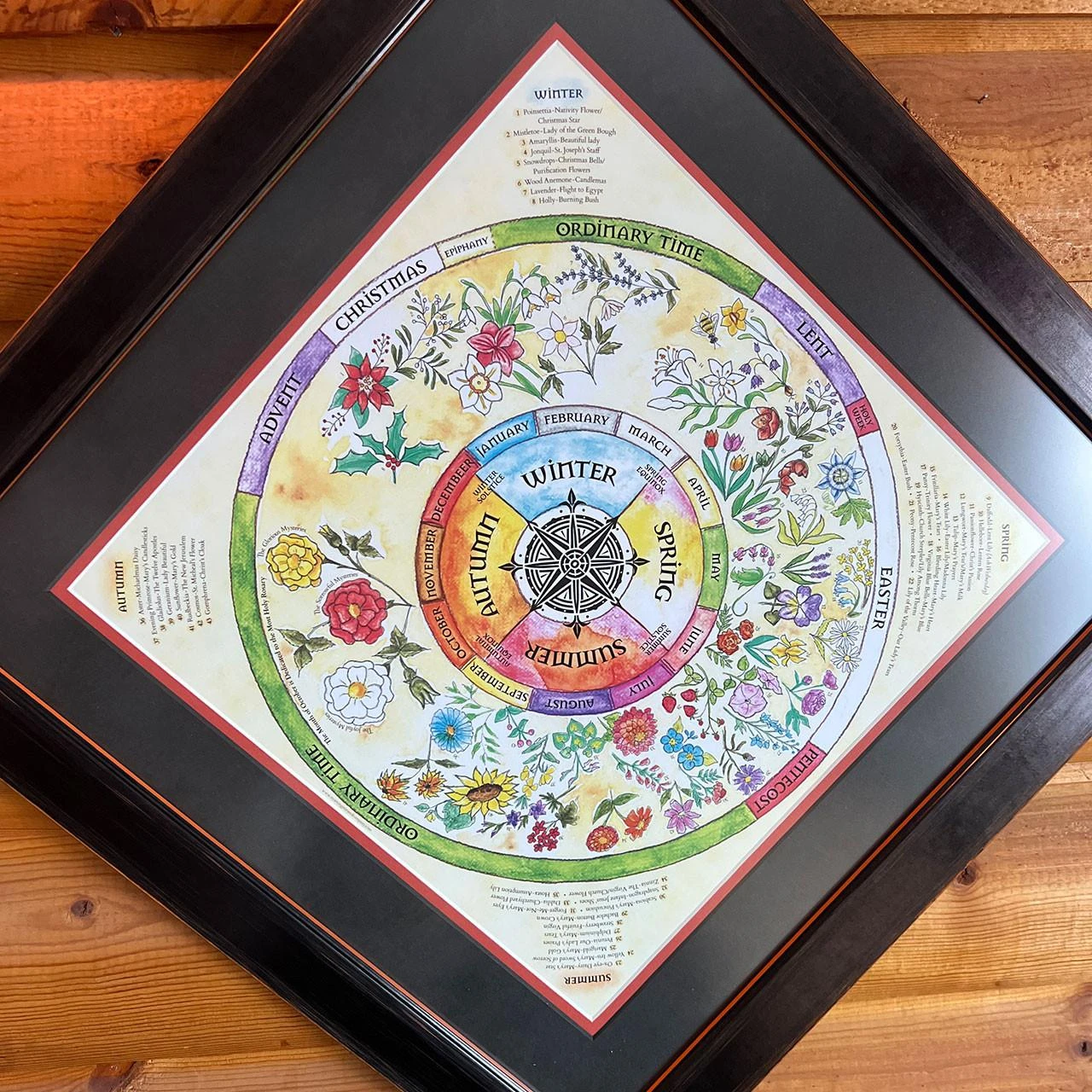 Floral Liturgical Calendar shown framed, but frame must be purchased separately