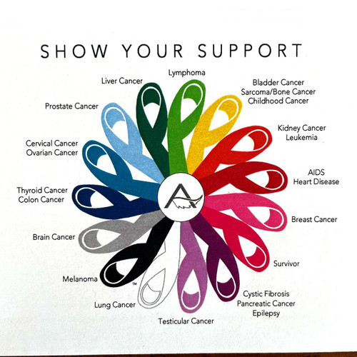 Pictures explaining all the Cancer Ribbon colors