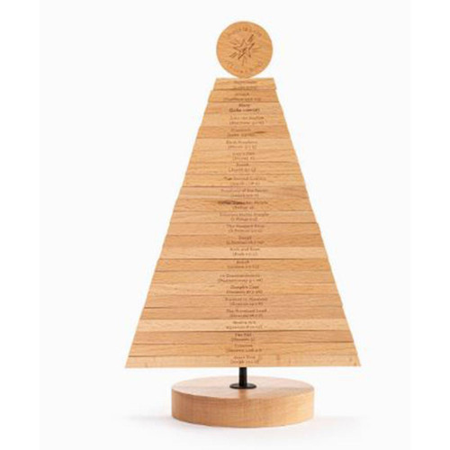 Wooden Jesse Tree Advent Activity